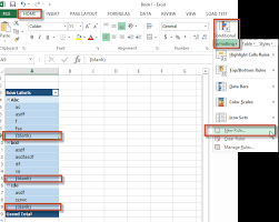 empty field in an excel pivot table