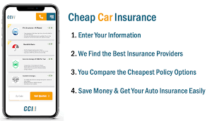 Cheap Car Insurance Quotes gambar png
