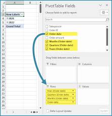 dates in excel pivot tables