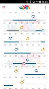 The Wonder Weeks Android App Baby Wonder Weeks Milestones