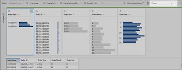 get started with tableau prep tableau