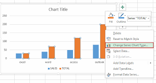 Make A Cumulative Chart In Excel Free Excel Tutorial