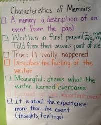 Immersion Characteristics Of Memoirs Writersworkshop