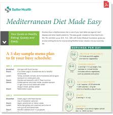 Mediterranean Diet Guide Sutter Health