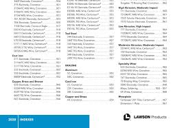 Indexes Lawson Products Catalog Us 2015 Page 2028