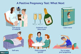 What Happens After You Get A Positive Pregnancy Test