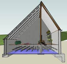 Solar Greenhouse Greenhouse Plans