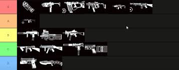 killing floor 2 swat weapons tier list