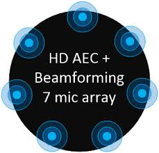 hd aec with acoustic beamformer mic array