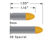 9mm Vs 38 Special Ballistics 101
