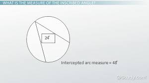 Inscribed Angle Theorem Formula