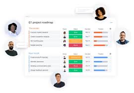 Monday.com Review: Is It The Best Project Management Software?
