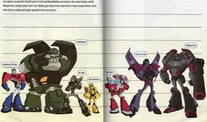 Transformers Scale And The Multiverse Page 2 Tfw2005