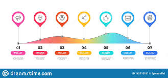 Step Infographic Option Timeline Diagram Business Graphic
