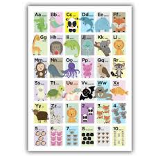 Details About Abc Alphabet Poster Kids Educational Wall Charts Classroom School Nursery