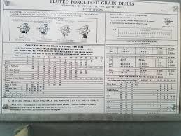 John Deere Van Brunt Grain Drill Seed Chart The Best