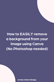 The next step is to remove the background from the smaller (unblurred) image. How To Remove A Background From An Image With Canva No Photoshop Needed Simply Whyte Design
