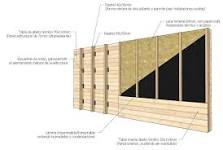 ¿Qué se necesita para construir una casa de madera?