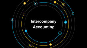What Is Intercompany Accounting Blackline Magazine