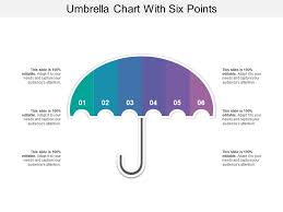 Umbrella Chart With Six Points Powerpoint Presentation