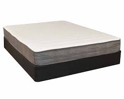 Sears carries all of the top mattress brands at amazing prices, so you can rest well, knowing you got a great deal. Twin Mattress Boxspring Sets American Freight Sears Outlet