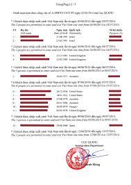 private vietnam visa approval letter