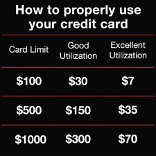 Maybe you would like to learn more about one of these? Your Credit Utilization Alpha And Omega Credit Repair Facebook
