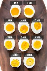 easy l hard boiled eggs perfect