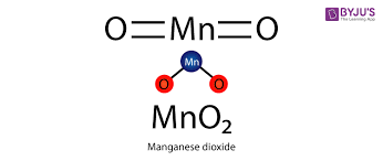 Manganese Dioxide Mno2 Structure