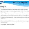 SWOT analysis of Samsung Mobile in China