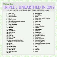 The 50 Most Played Artists On Unearthed Radio In 2019
