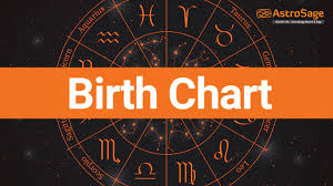 birth chart get astrological details