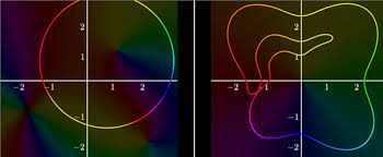Solve 2d Math Equations Colorfully