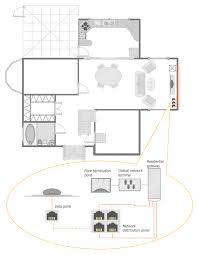 network layout floor plans home