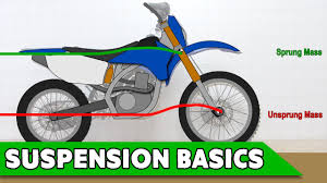 how dirt bike suspensions work