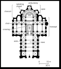 Floor Plan Of A Cathedral Design