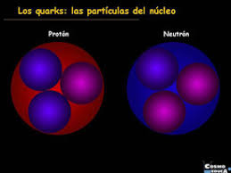 Imagen relacionada