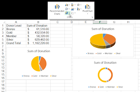 create outstanding pie charts in excel