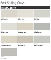 Choosing Colors Going From Beige To