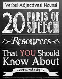 Free Parts of Speech Posters   Stuffing  Free and English These word games teach kids parts of speech