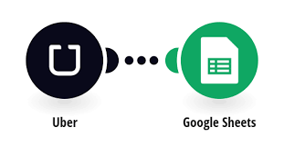 Google Sheets Uber Integrations Integromat