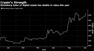 Bitcoin Climbs To One Year High On Facebook Crypto Pact