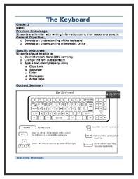 Computer Lesson Plan The Keyboard Microsoft Word By Smart Mindz
