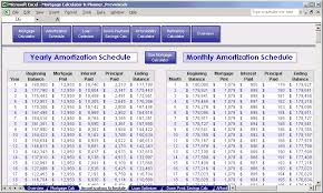 Mortgage Amortization Template Excel Radiovkm Tk