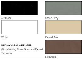 Deck O Seal Color Options Blog W R Meadows