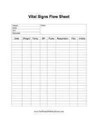 Fill cna assignment sheet templates, edit online. Cna Vital Sign Sheet Template Shefalitayal