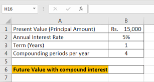 compound interest formula in excel