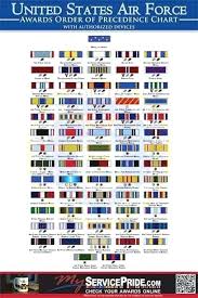 Military Decorations Us