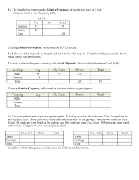Frequency Tables Guided Notes And Practice Pages 1 4
