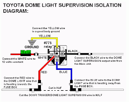 dome light supervision relay confused